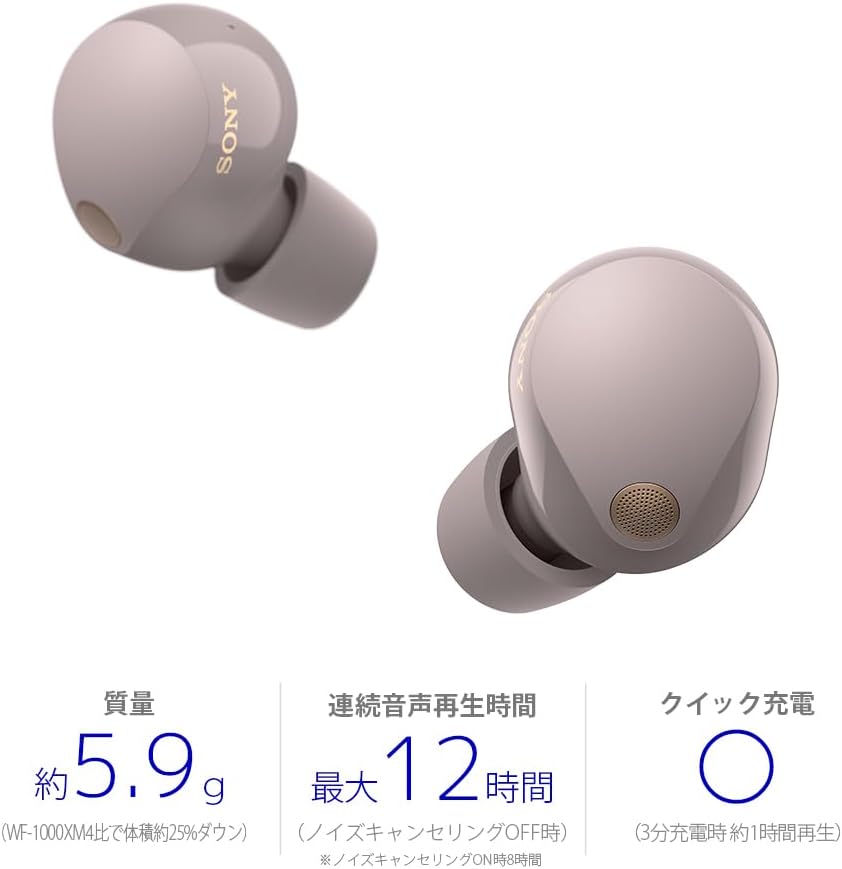 Sony WF-1000XM5 Wireless Noise Cancelling Earbuds, Fully Wireless, Overwhelming Noise Cancelling Performance, Small and Lightweight Design, High Performance Microphone Call Quality, Built-in Amazon