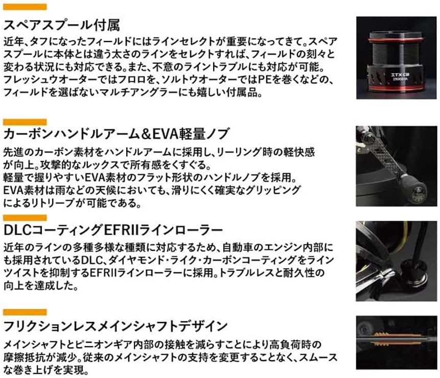 Okuma ITX CB Plus with Spare Spool for Ajing, Sea Bass, Bass Fishing, Shore Jigging