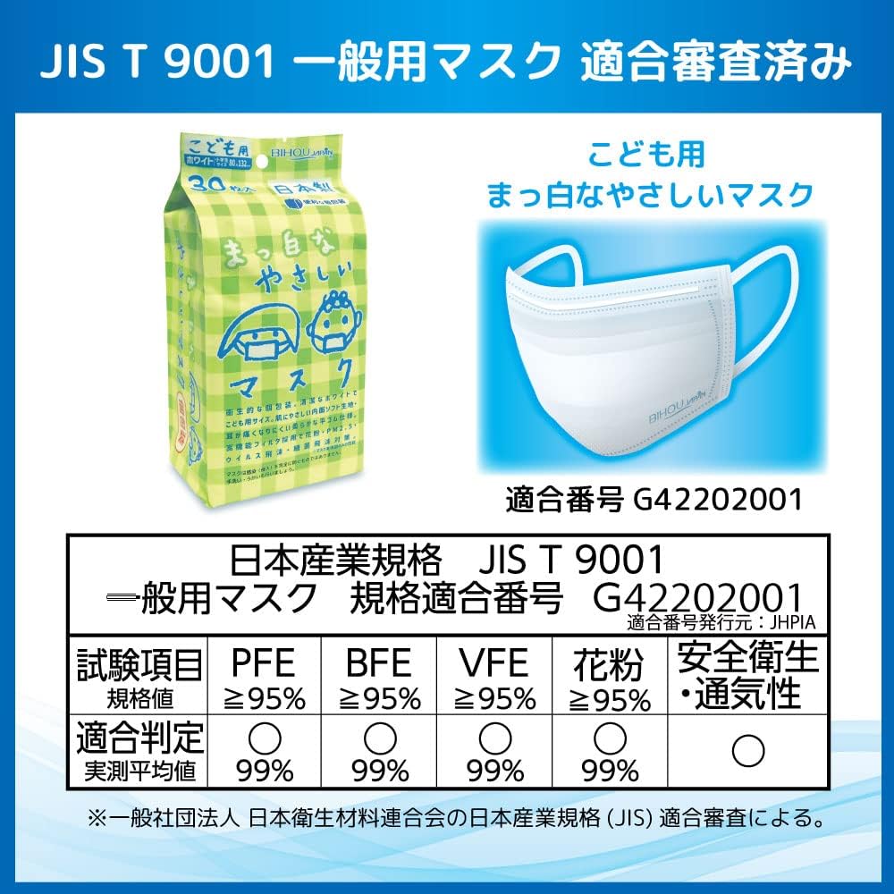 Biho Mask Safe Made in Japan, Disposable Non-woven Masks with Soft Flat Rubber that Does Not Hurt Ears, Soft Inner Fabric for Elementary School Students (Individual Packaging), Pack of 30