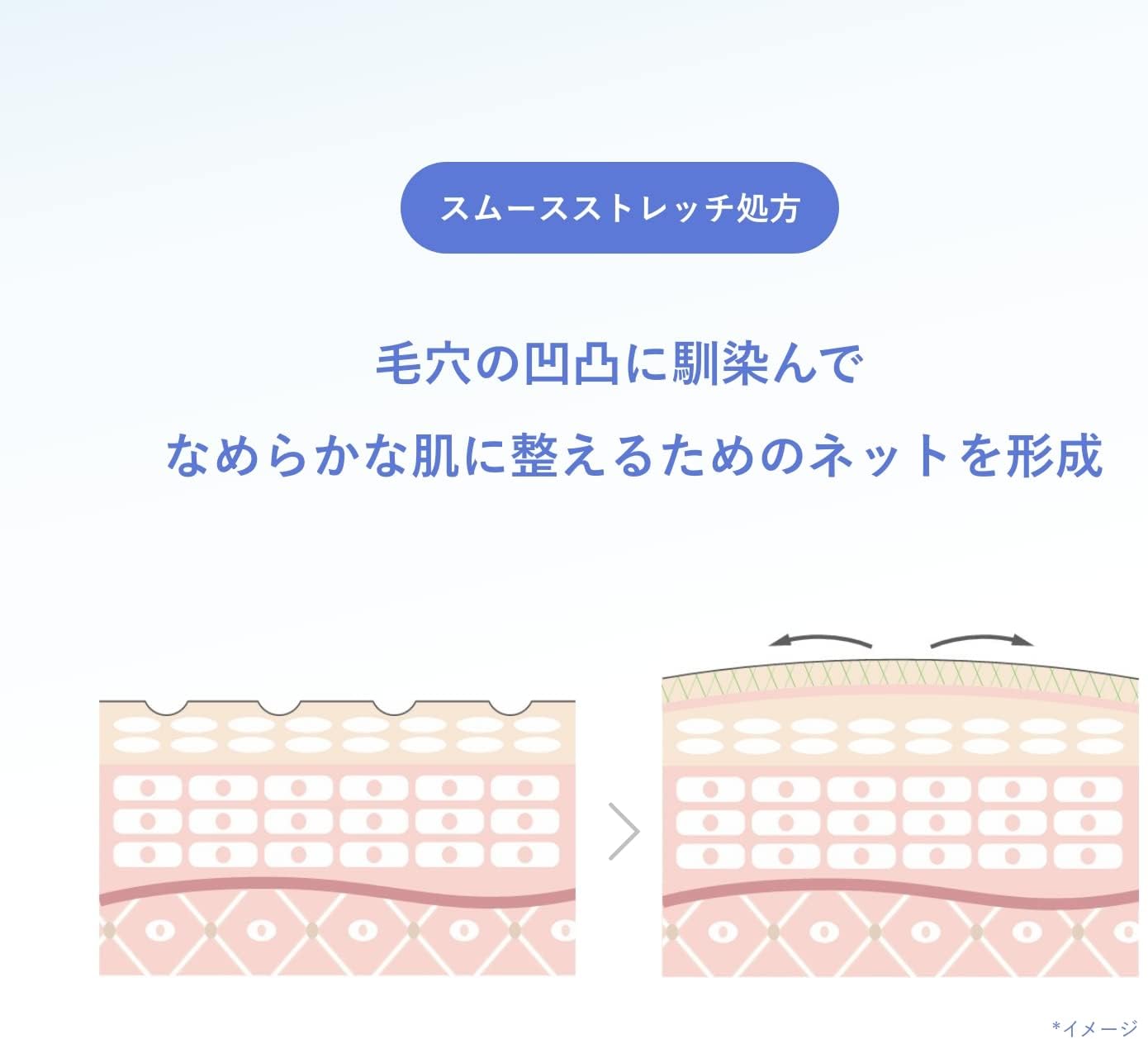 CLEARFUL ORBIS Quasi-Drug Moisturizing Liquid, Medicinal Acne, Sensitive Skincare, Refill, 1.8 oz (50 g) Liquid