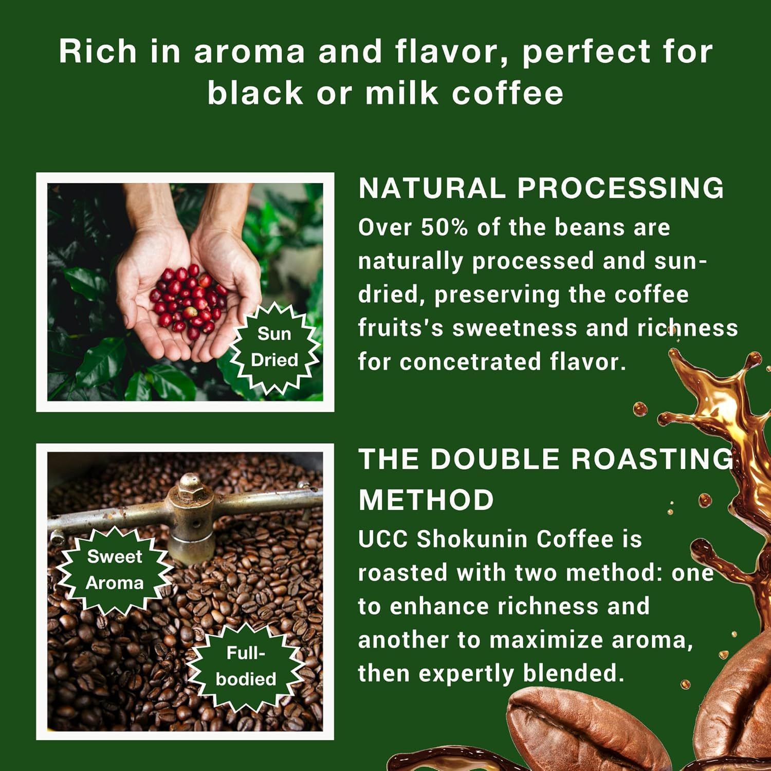 UCC Craftsman’s Coffee Drip, Deep Richness, Special Blend, 100 Cups, 24.7 oz (700 g)