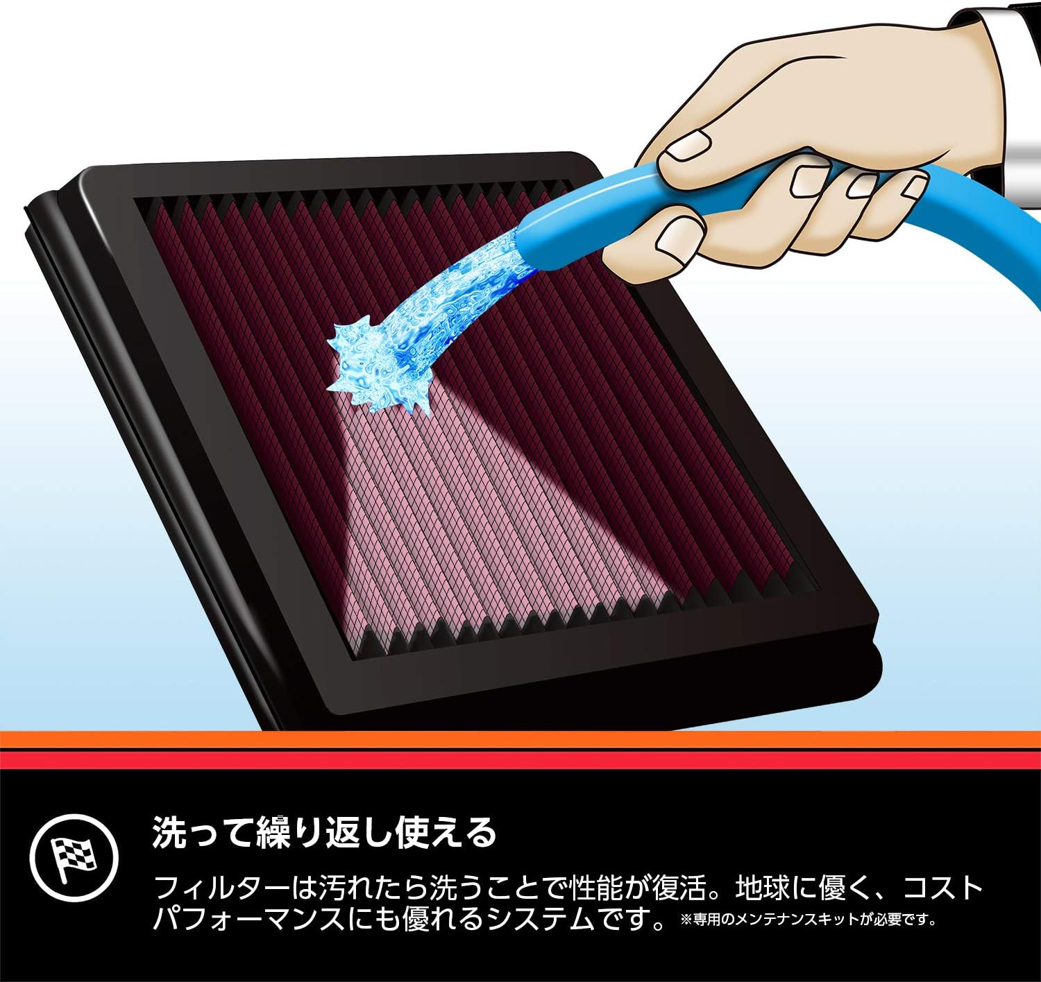 K&N 33 Replacement Air Filter, Genuine