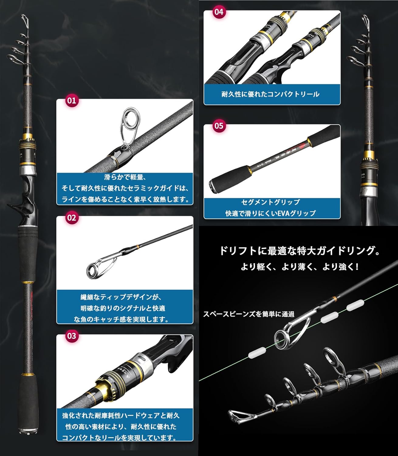釣り竿セット 釣竿 コンパクト 1.65/1.8/2.1/2.4/2.7/3.0/3.3/3.6M 鱼竿 fishing rod set カウンターリール 伸縮式釣り竿と18+1スピニングリール 海水淡水用旅行用 釣竿 初心者セット [並行輸入品]