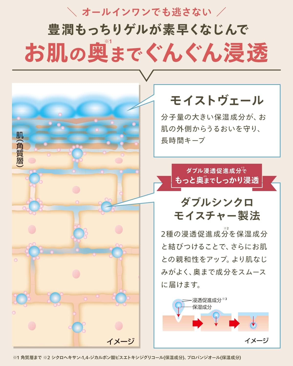 CRUDE Beauty Skin Revo Power Gel Extra Moist, All-in-One Gel, 7.1 oz (200 g), Approx. 3 Months Work, Herbal Scent, CICA (Made in Japan), EGF Human Stem Cells