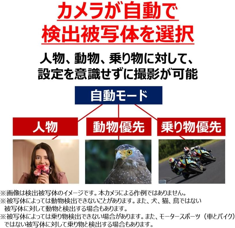 Canon EOSR50WH-1845ISSTMLK EOS R50 Mirrorless (MILC) Camera, RF-S18-45 Standard Zoom Lens Kit, White, APS-C, Approx. 13.3 oz (376 g)