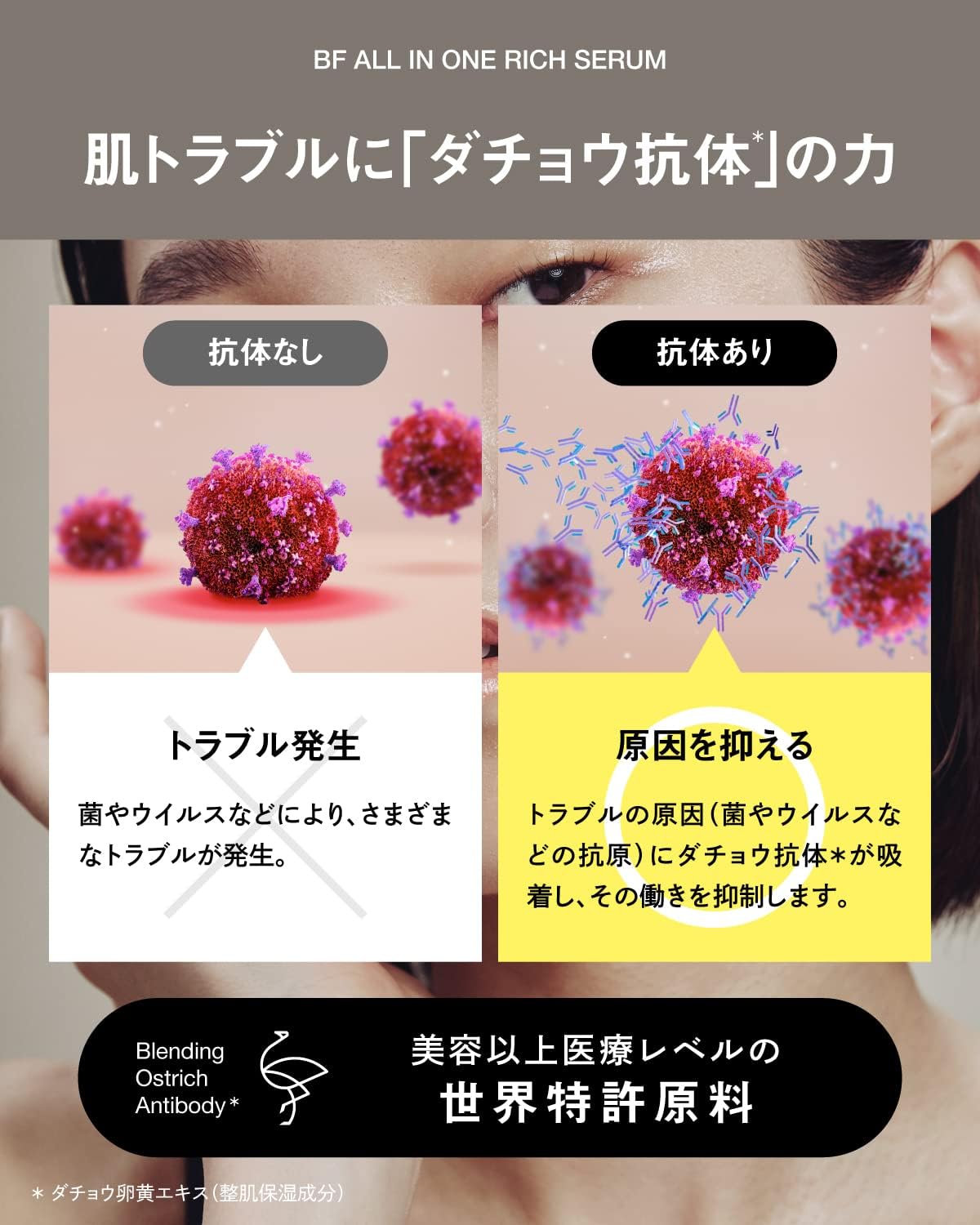 7-in-1 Ostrich Antibody Formulation: Better Future All-in-One Serum, 1.8 oz (50 g), NMN Formulated for Aging Care, Mother's Day Gift, Made in Japan