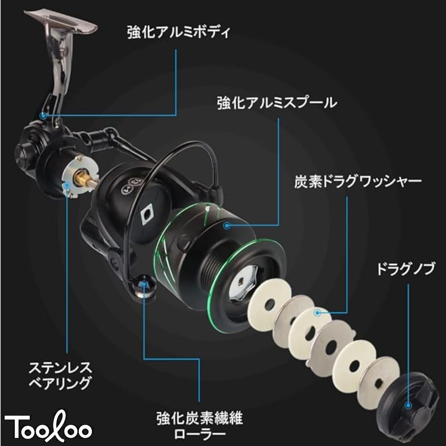 Tooloo Spinning Reel, Threadless Reel, Beginner, Sabiki, Casting Fishing