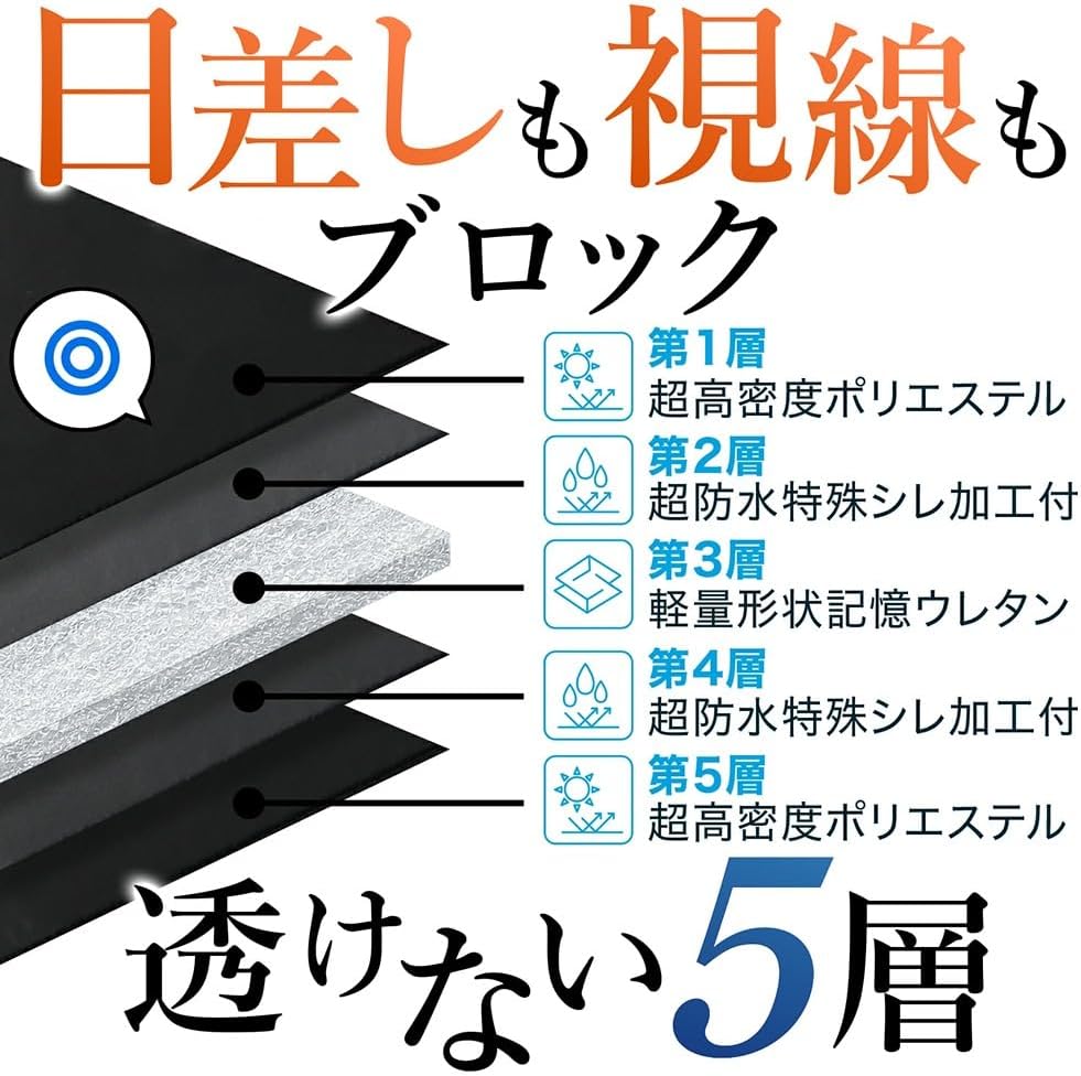 Hobby Craftsman Privacy Sun Shade Car Caravan NV350 E26 Series Rear Dedicated Curtain Car Sleeping Goods Compatible with "01s-b007-re"