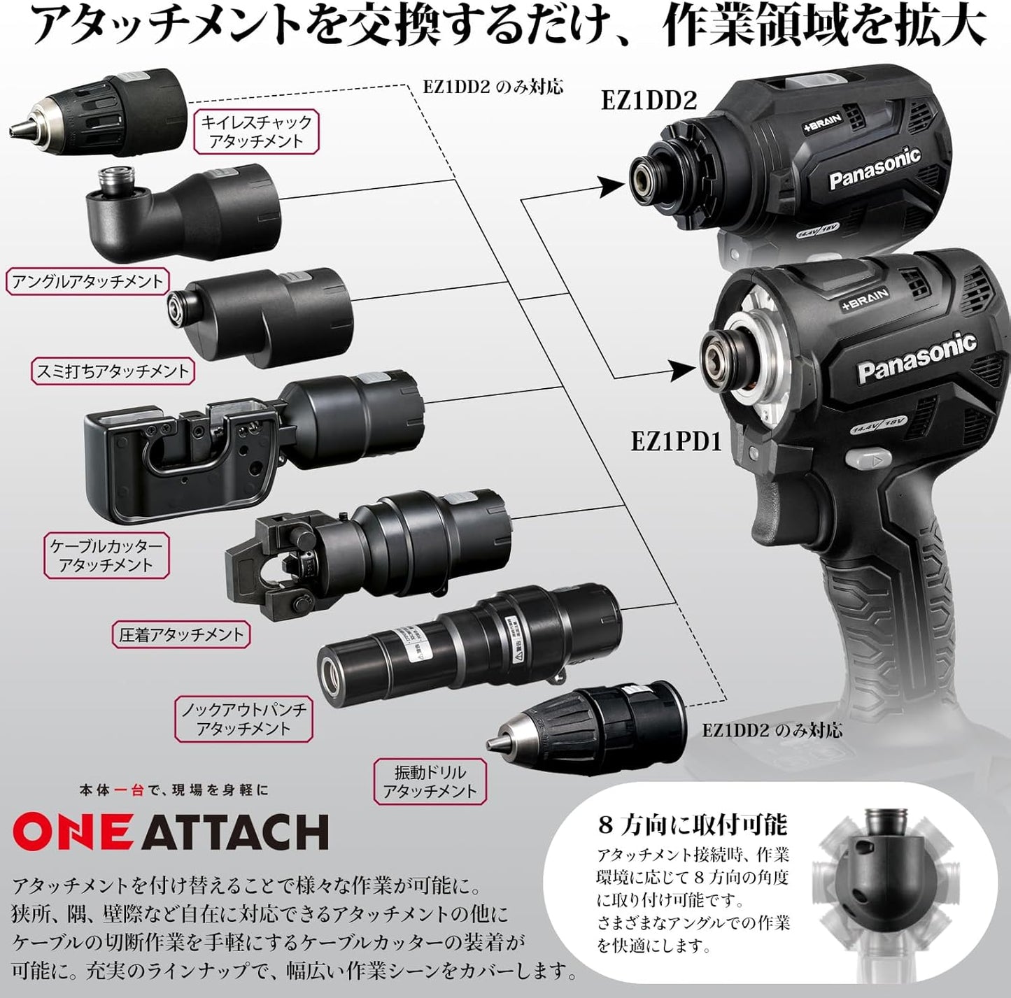 Panasonic EZ1PD1 Angle Attachment Charging Impact ONE ATTACH Impact Driver EXENA P Series EZ9HX501