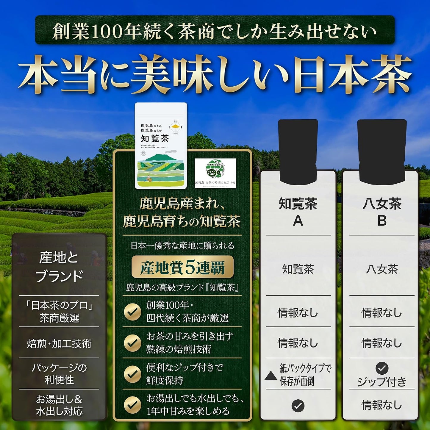 【5 Consecutive Production Awards】 Chiran Tea Leaves 240g (80g×3 bags) Premium Japanese Tea Sencha Tea Leaves 【Founded 100 Years Ago・Supervised by Four Generations of Tea Merchants・Expertly Roasted
