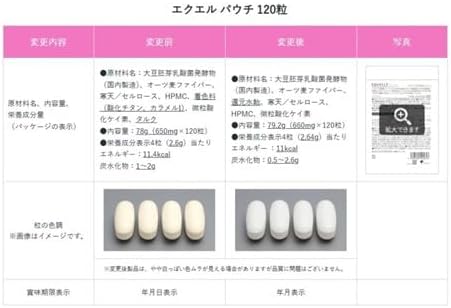 Otsuka Pharmaceutical Equelle, 120 Tablets x 2 Packs (Approx. 60 Day Supply), Pouch Type