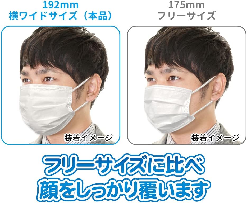 Biho Mask, Safe Made in Japan, Disposable Non-woven Mask, Loose Size, Flat Rubber and Soft Fabric that Does Not Hurt Your Ears, Lightweight to Wear, Pollen, Viruses, Splash Prevention, Wide Horizontal