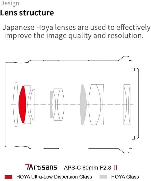 7artisans 60mm F2.8 MarkII Macro Manual Focus Camera Lens APS-C Mirrorless Camera Lens Leica T Leica TL Leica TL2 Leica Cl Sigma FP