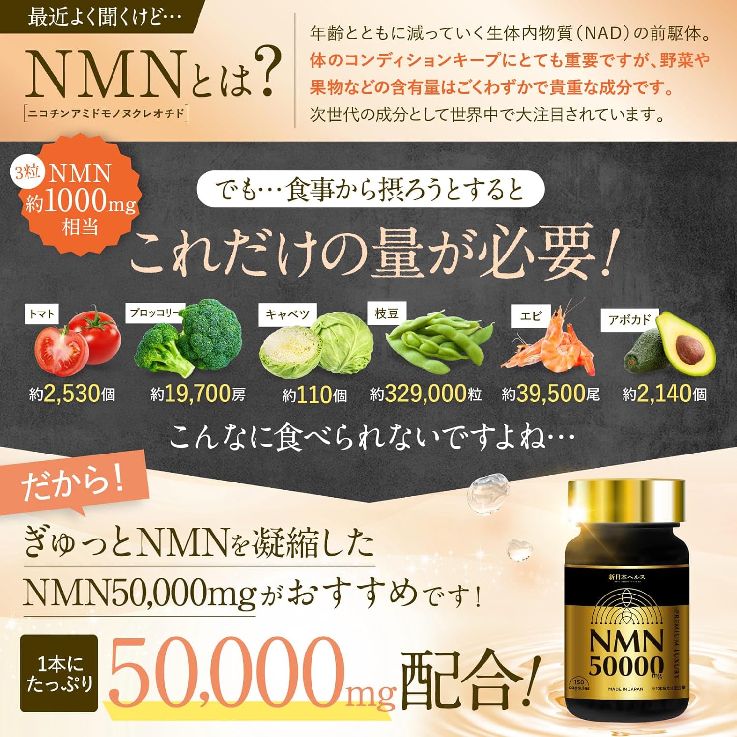 NMN Supplement, 50,000 mg, Premium, Made in Japan, High Purity, 99.9% Domestic GMP Certified Factory, Reaches Intestine, Acid-resistant Capsules, 150 Capsules, Hyaluronic Acid, Collagen, Placenta