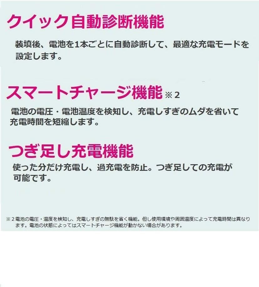 Panasonic 【限定】Panasonic Charger for AA and AAA Batteries, Black BQ-CC71AM-K