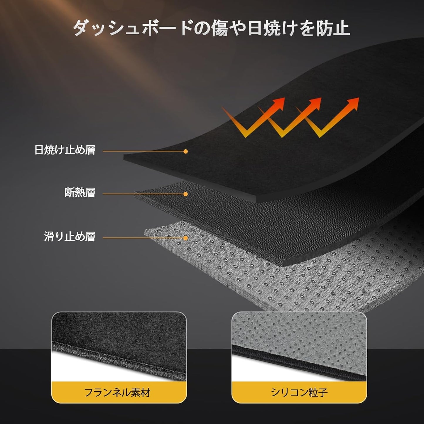 Prius 60 Series Dedicated Dashboard Mat, PRIUS 60, Dashboard Cover, Interior Parts, Dashboard, Protective Mat, Sun Protection (Prius 60 Series)