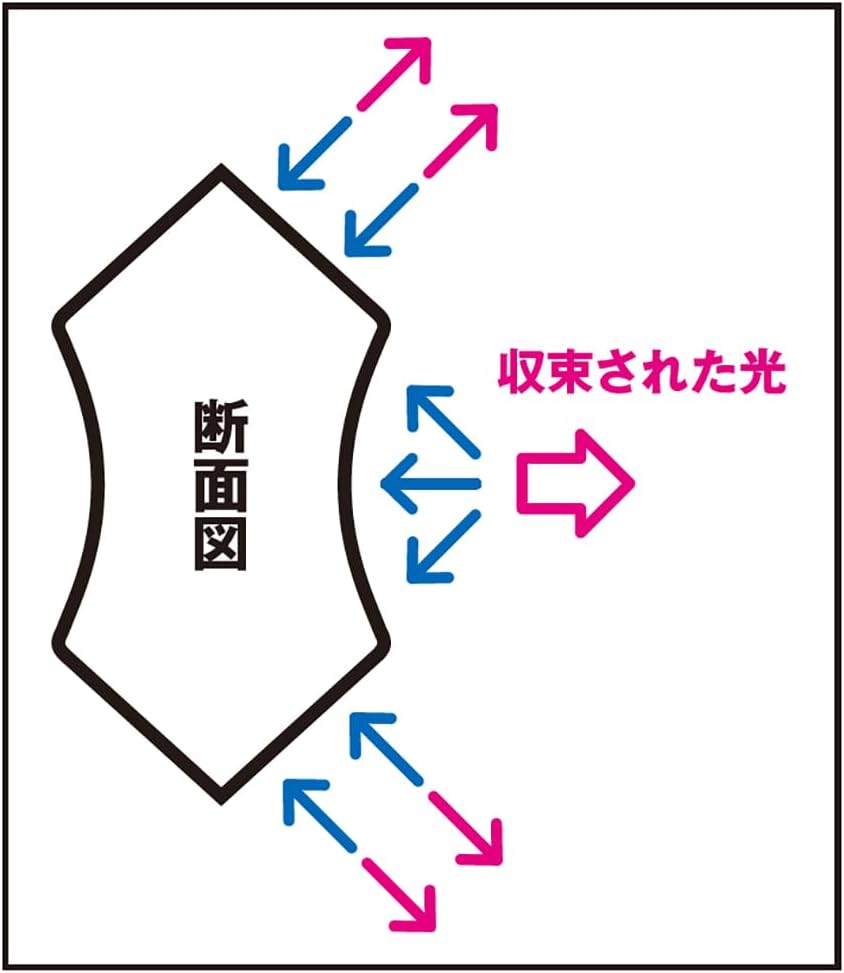 Jackson Metal Effect Blade Jig, 0.7 oz (20 g) / 1.1 oz (30 g) / 1.4 oz (40 g)
