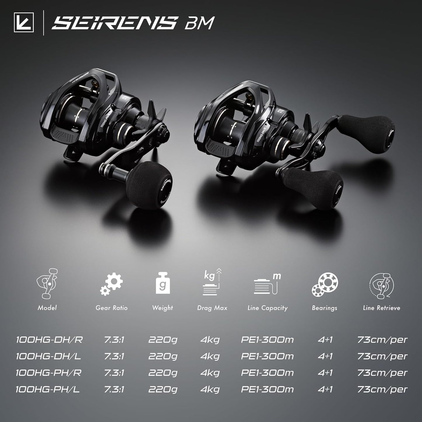 テイルウォーク (Tailwalk) 両軸リール セイレンス BM (SEIRENS Basic Model) オフショア 船 リール 各種