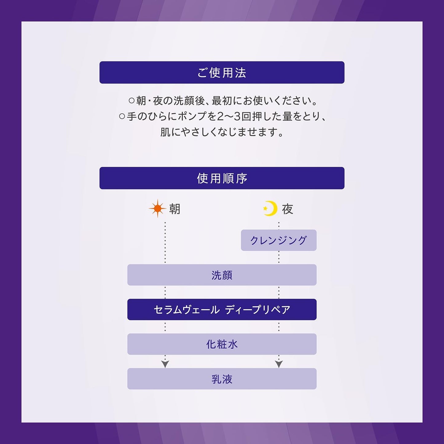 ONE BY KOSE Serum Veil Deep Repair Body, 2.1 fl oz (60 ml), Medicated Serum, Moisturizing, Rice Power, No. 11