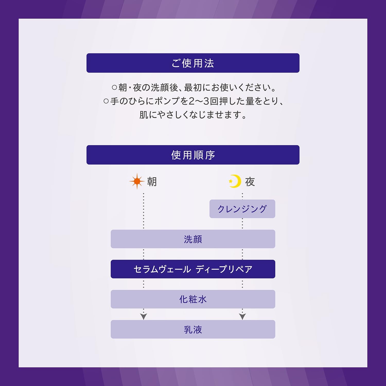 ONE BY KOSE Serum Veil Deep Repair Body, 2.1 fl oz (60 ml), Medicated Serum, Moisturizing, Rice Power, No. 11