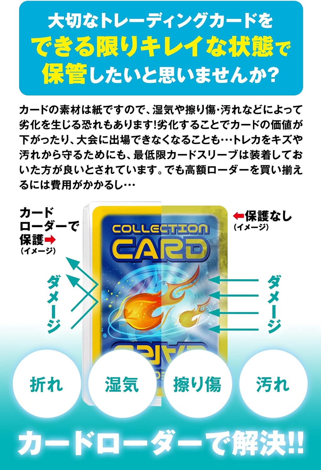 Card Loader, Top Loader, Supervised by Inspection Agencies, Card Sleeve, Poker, Loader, Card Trading Card Sleeve, PVC (PVC) (Clear White, 25 Sheets)