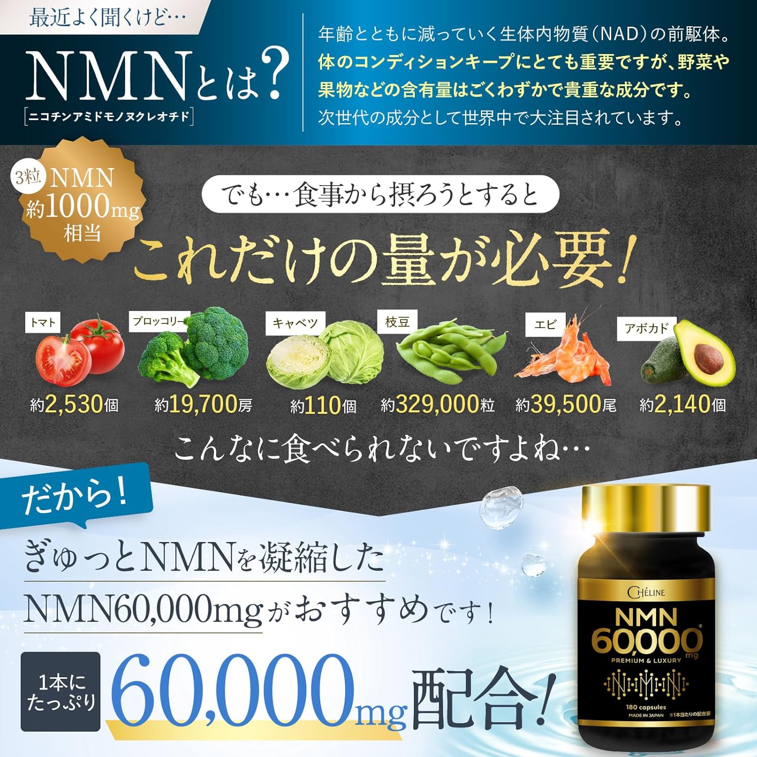 CHÉLINE NMN 60,000 mg Supplement, Made in Japan, High Purity 99.9%, GMP-Certified Factory, 180 Capsules, Approx. 60 Day Supplement, Collagen, Hyaluronic Acid, Placenta, Ceramide, Chlorella, Alpha