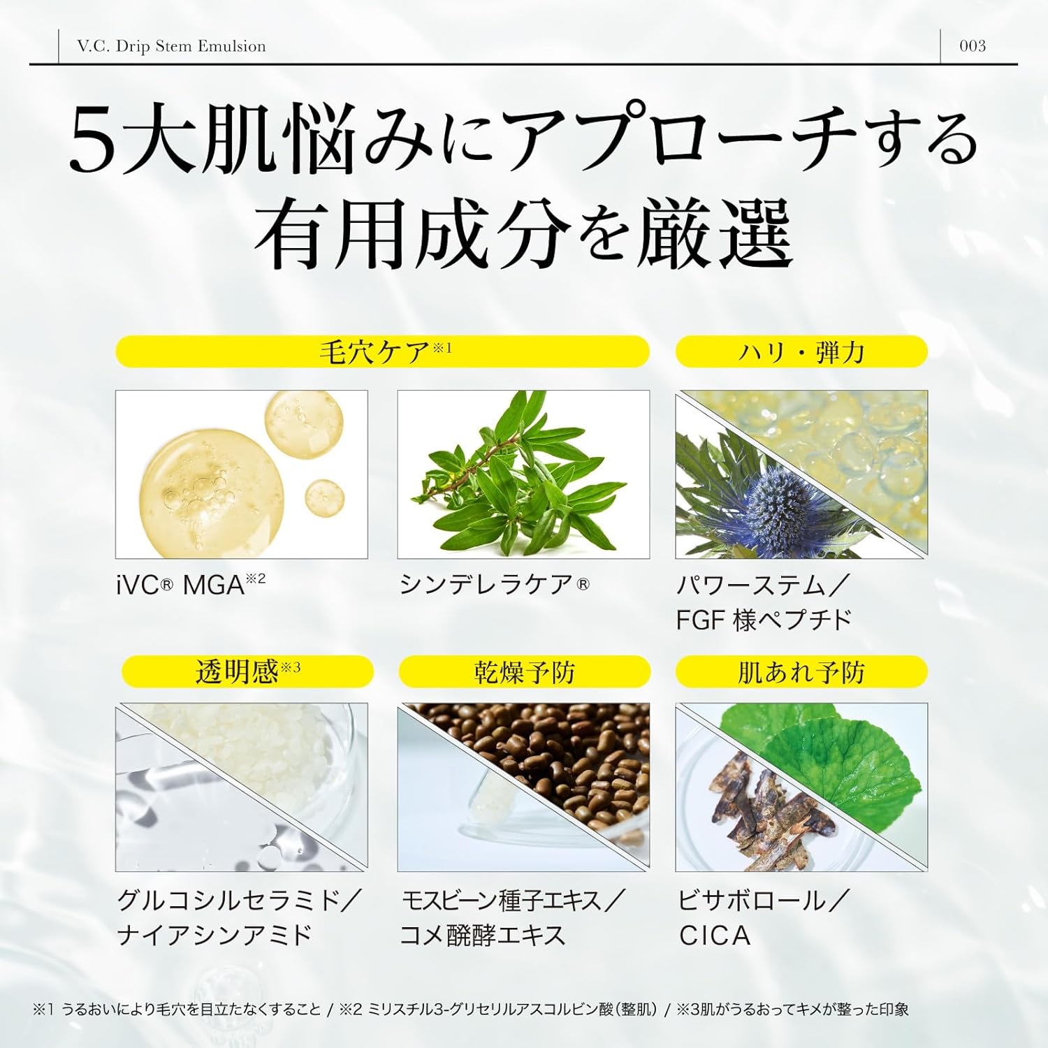 dr365 Dr. Sanrokugo V.C. Drip Stem Emulsion, Milky Lotion, Vitamin c, Pores, Skin Care, Niacinamide, Deer, Sensitive Skin, Moisturizing, Rough Skin, Synthetic Fragrance, Coloring Free, Peptide,