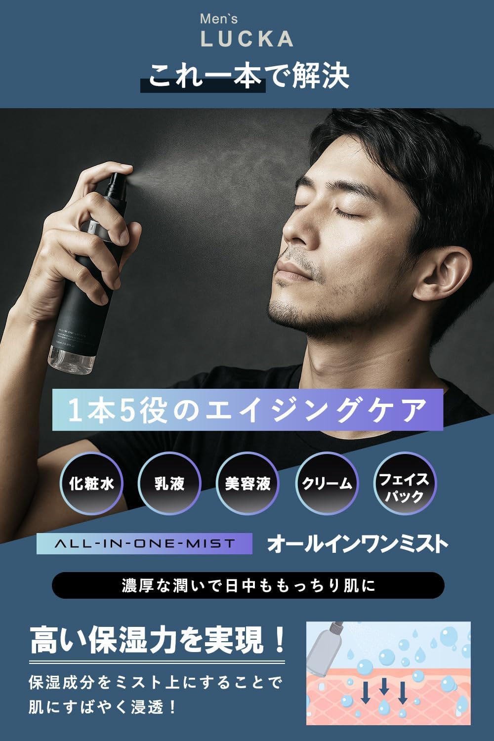 LUCKA Men's Lotion, Spray Type, High Moisturizing, Deodorizing, For Men, Dry Skin, Sensitive Skin, Aging Care, Non-Sticky, Time Saving, Skin Care, All-in-One Fragrance Spray, Lucka All-in-One Mist