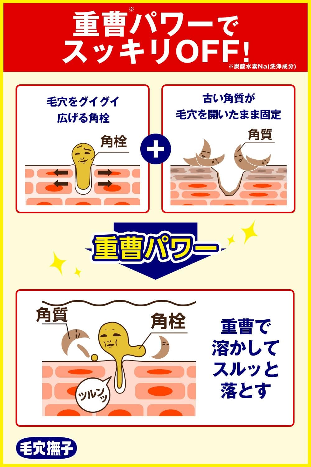 Pore Nadeshiko Baking Soda Scrub Cleansing Pores Sebum Nostral Square Plug Stain Moist Soft Skin Makeup Remover Face Washing Powder 3.5 oz (100 g)