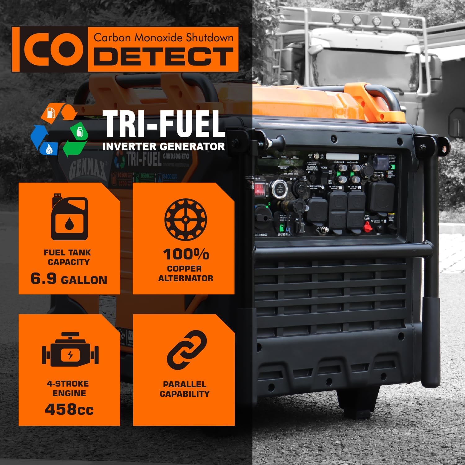 GENMAX GM10500iETC Tri-Fuel Inverter Generator, 10500 Watt, 458cc Tri-Fuel Gas, Propane, Natural Gas, Portable Generator, Ideal for Home Backup Power Supply, EPA & CARB Compliant, 50-State Approved