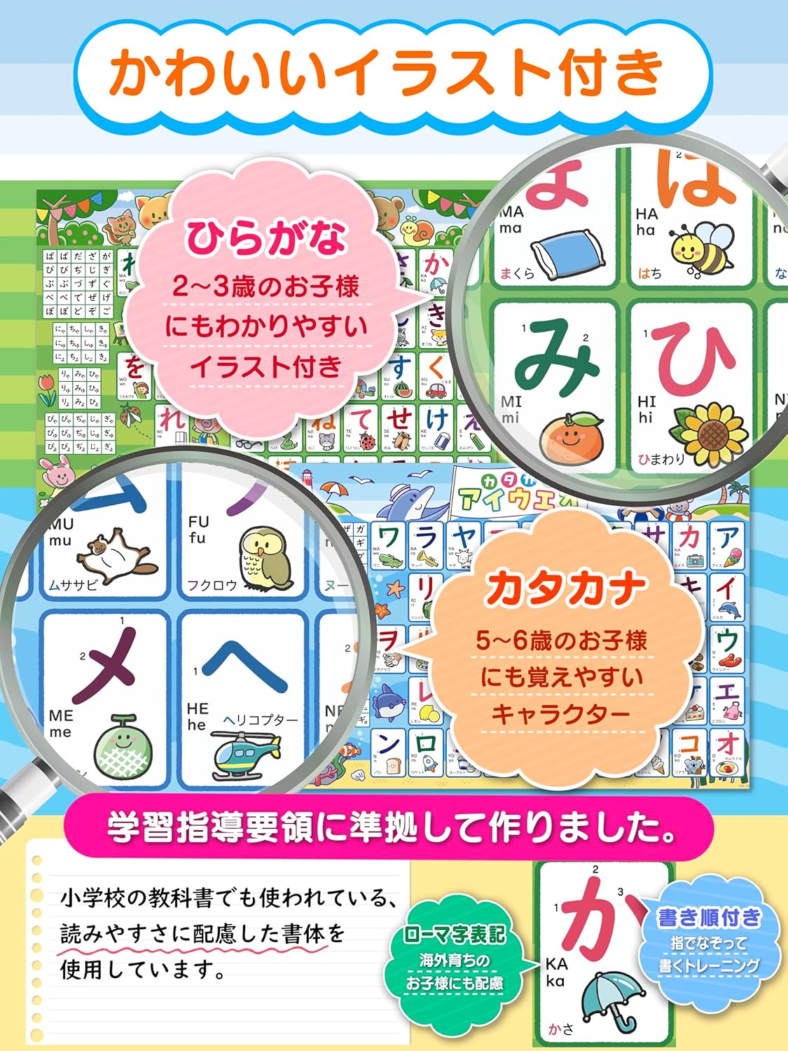Study in the Bath: Set of 4 bath posters (1. Hiragana, 2. Katakana, 3. Alphabet, 4. Numbers). Comes with removable double-sided tape. ABC English Smooji Learning Poster, Educational Poster, Waterproof