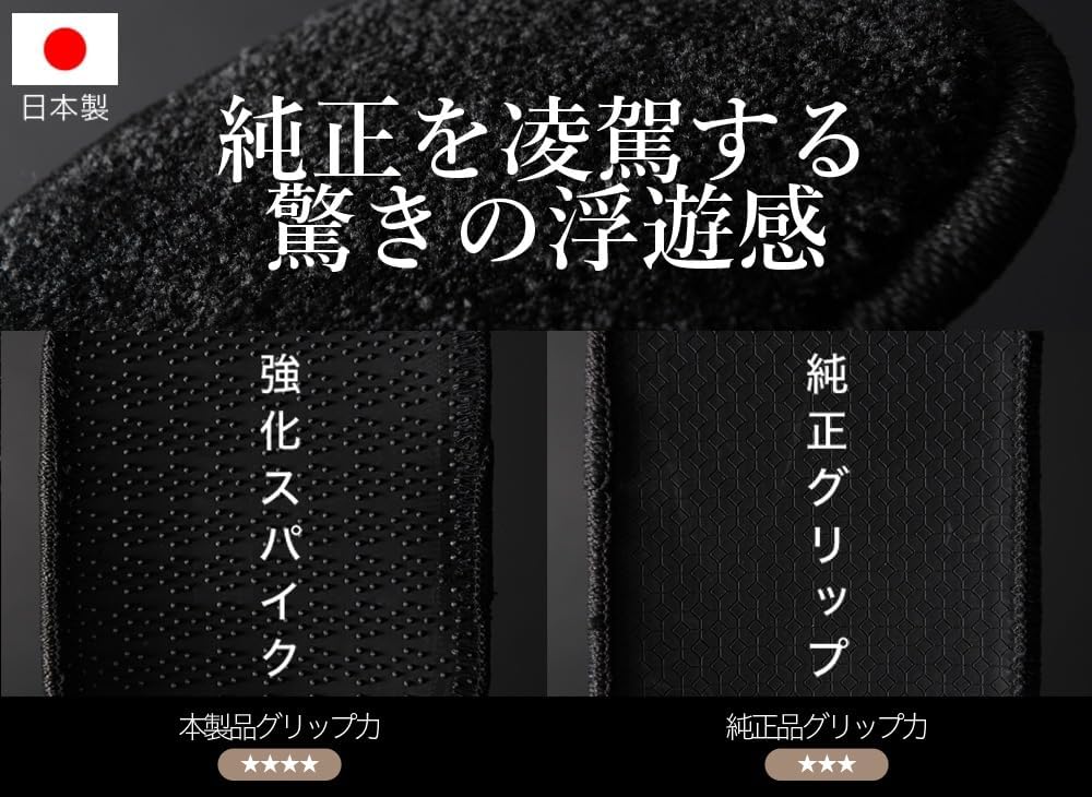 Hobby Craftsman Floor Mat, Royal Lounge Mat, New Alphard 40 Series, Vellfire 40 Series, Executive Royal Type, Compatible with "08k-a001-ca" Lot No. 01