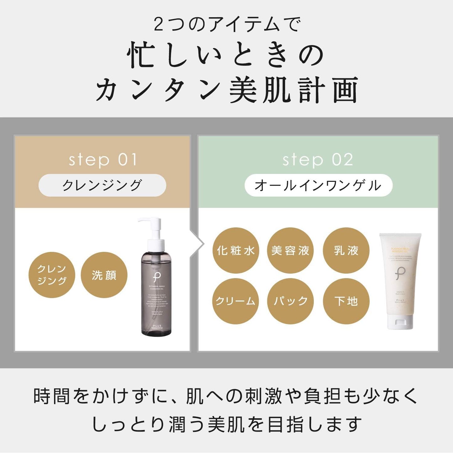 PLuS [Official Limited Set] Cleansing Oil + All-in-One Gel (Cleansing 190 mL + All-in-One 50 g) Time-saving Skin Care Set [Drop + Give = 2 Steps Complete] Hyaluronic Acid, Ceramide, Pore Care, Large