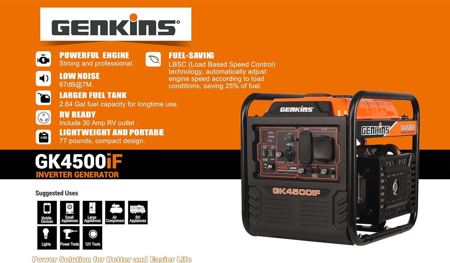 4500 Watt Open Frame Inverter Generator 30 Amp Sine Wave