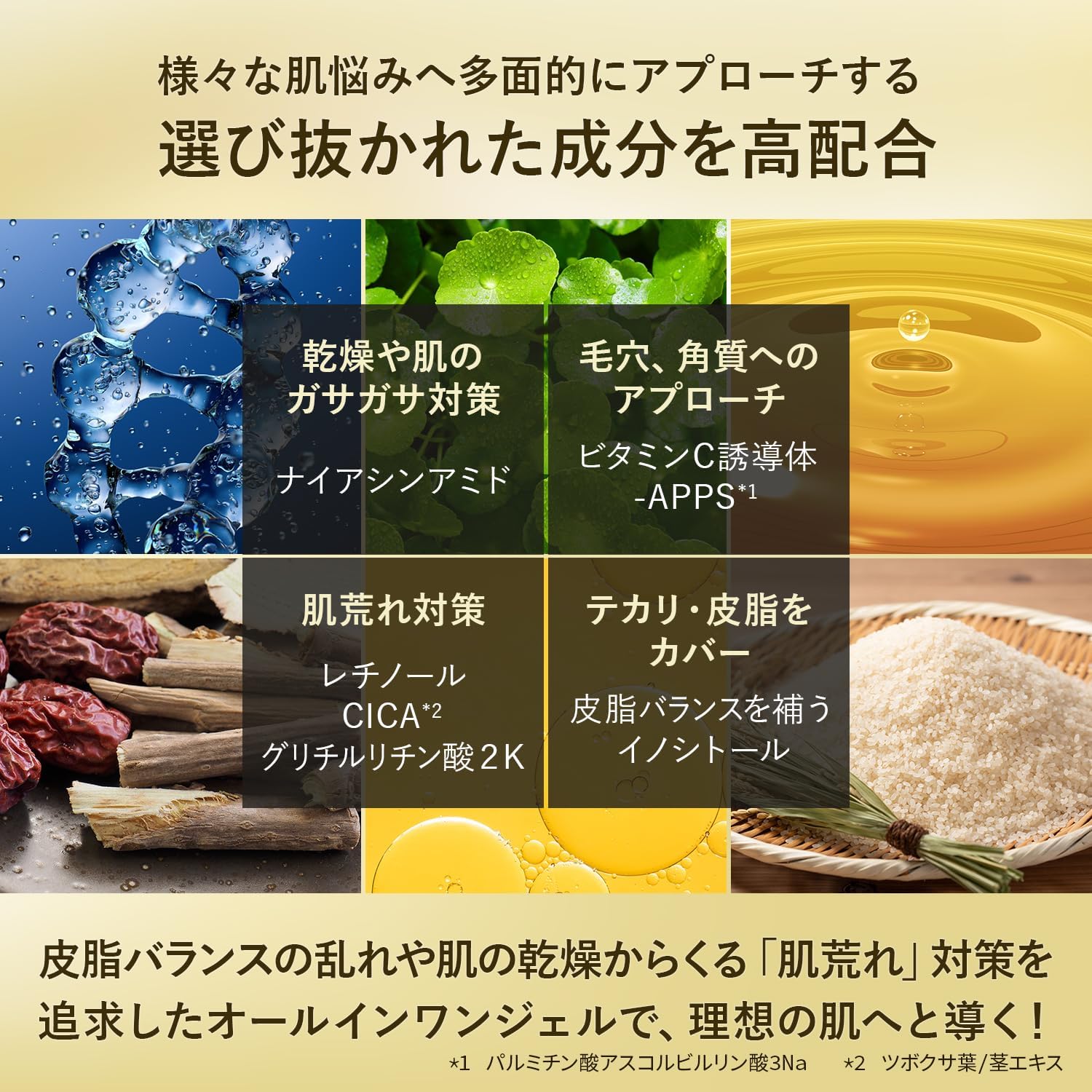 VIR TOKYO BALANCE LOTION All-in-One Men's Large Capacity Lotion, Skin Care, Highly Moisturizing, Dry Skin, Retinol CICA APPS Niacinamide, 8.5 fl oz (250 ml)