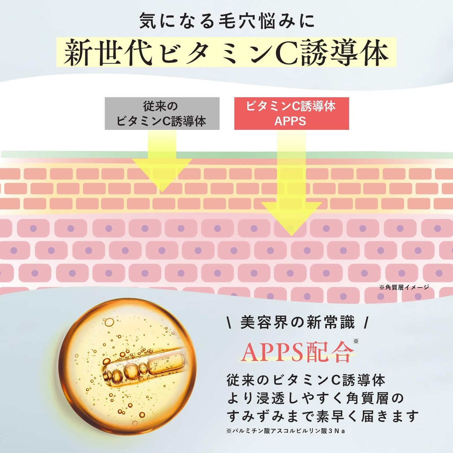 Allna Organic Skin Lotion [Spot Treatment] [3 Types of Collagen + 4 Types of Hyaluronic Acid + 4 Types of Vitamin C + Ceramide] 1.6 fl oz (47 ml)