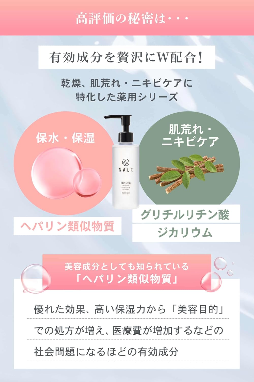 NALC Lotion, Highly Moisturizing, Heparin Similar, Sensitive Skin, Acne, Rough Skin, Skin Care, Quasi-Drug, 6.7 fl oz (190 ml)