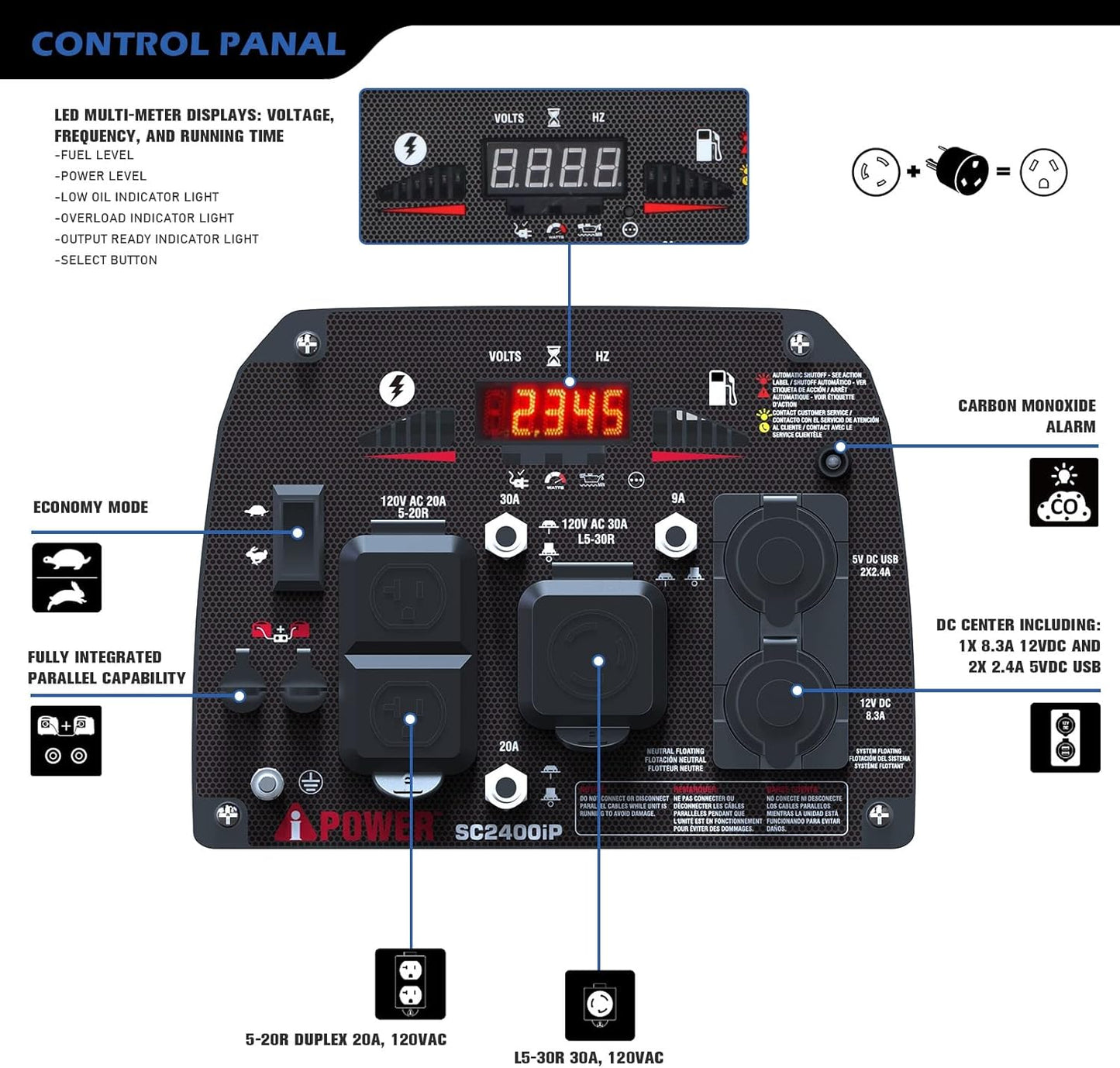 A-iPower Portable Inverter Generator 2400W Ultra Quiet Yamaha Engine Powered RV Compatible EPA & CARB Compliant Ultra Light Backup Home Tailgate Camping (SC2400iP)