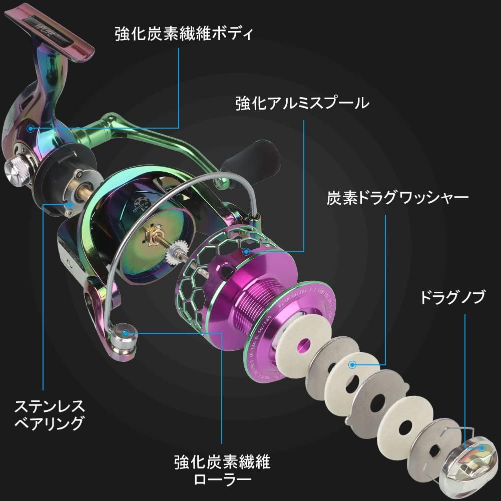 HappyLife Spinning Reel, Fishing Tool, Colorful Smooth Winding, Maximum Drag Force, 7+1BB, Gear Ratio 5.2:1, Left/Right Interchangeable Handle, Lightweight, Strong Drag, Durable, Long Toss, Freshwater