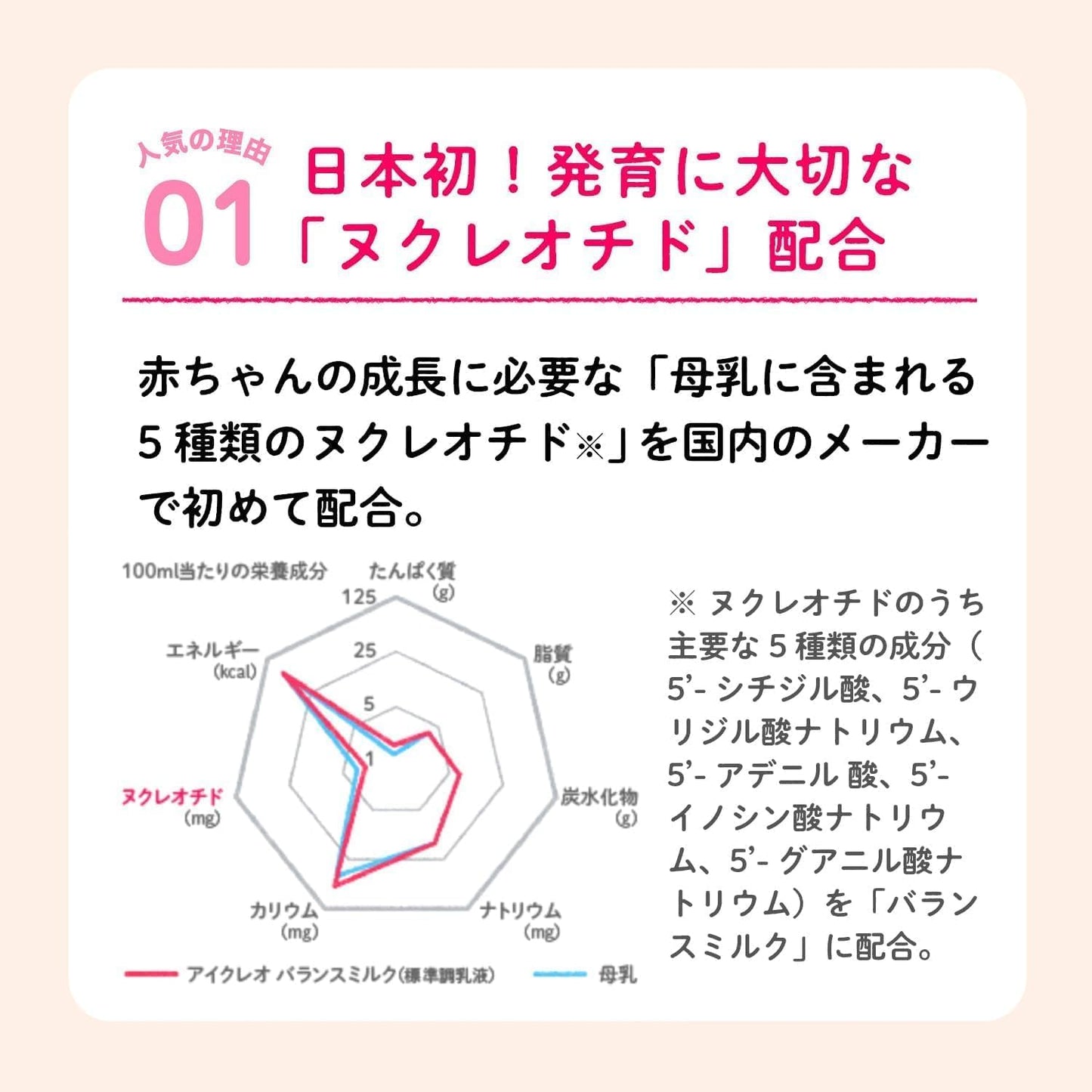 Icreo Balance Milk 800g×2 cans Ezaki Glico powdered milk for newborns, infants, babies, 0 months to around 1 year old