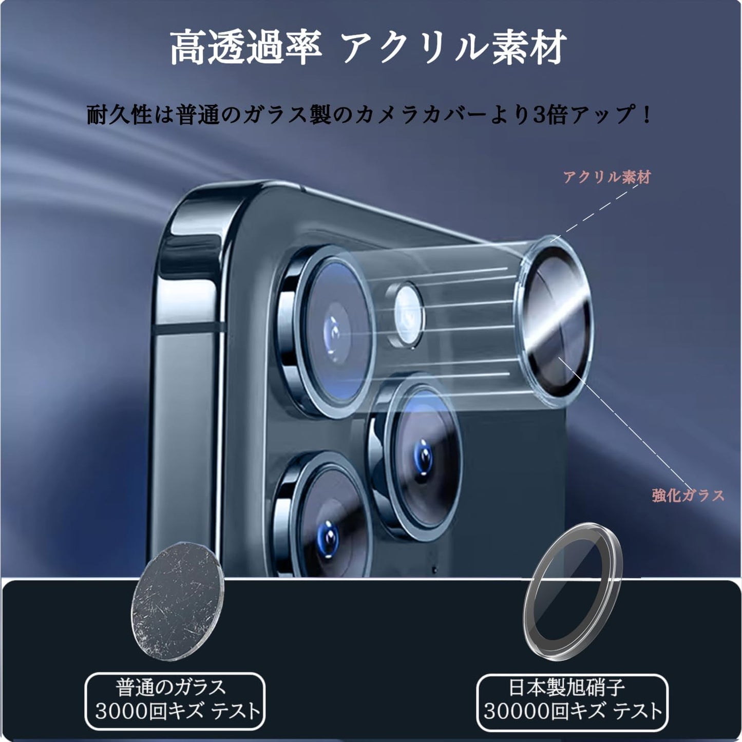 Apapeya Camera Protection for 16/16 Plus Camera Lens Protective Cover Shockproof Acrylic Edge Material High Hardness Lens Protective Film for Fall 2024 Release 16/16 Plus Lens Cover Anti-Scratch