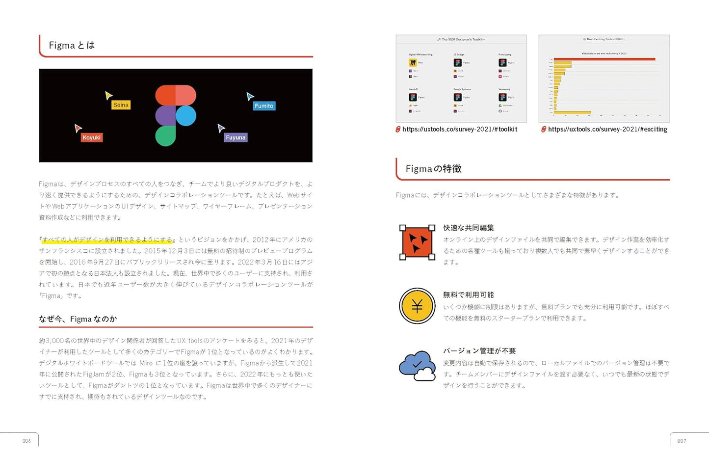 これからはじめるFigma Web・UIデザイン入門 (Compass Web Development)