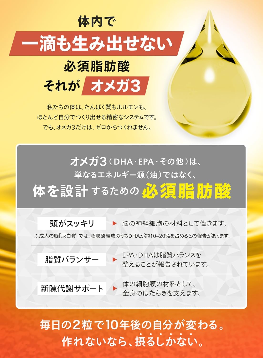 Omega 3 Fish Oil, 60 Capsules, High Purity, 97.5% EPA DHA, Made in Japan, Patented Technology