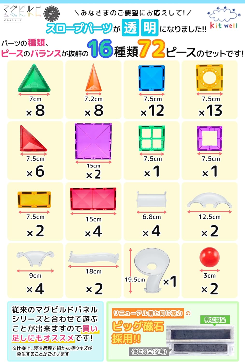 KitWell Magnetic Blocks, 7 types, 60 Pieces, Magnetic Toy, Pythagoras Magnet, Gift