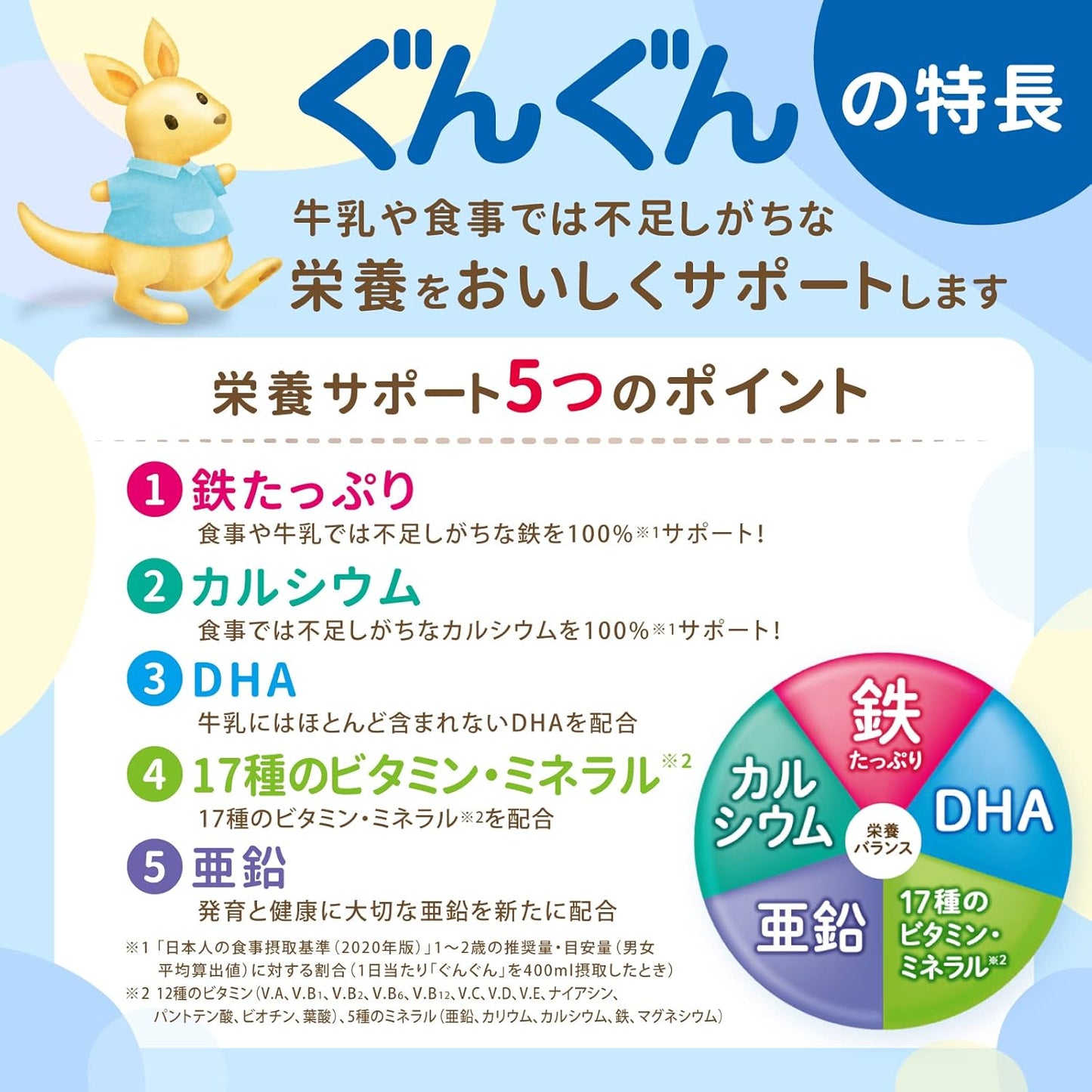 Wakodo Levens Milk Haiyai 810 g + Follow-up Milk Stunt 29.8 oz (830 g) (9 Months to 3 Years)