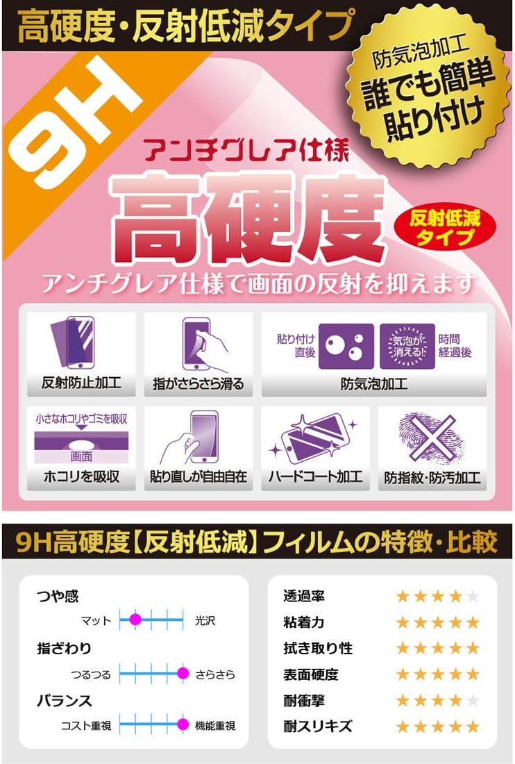 PDA Workshop Game & Watch Legend of Zelda 9H High Hardness [Reflection Reduction] Protection Film [For Screen] Made in Japan