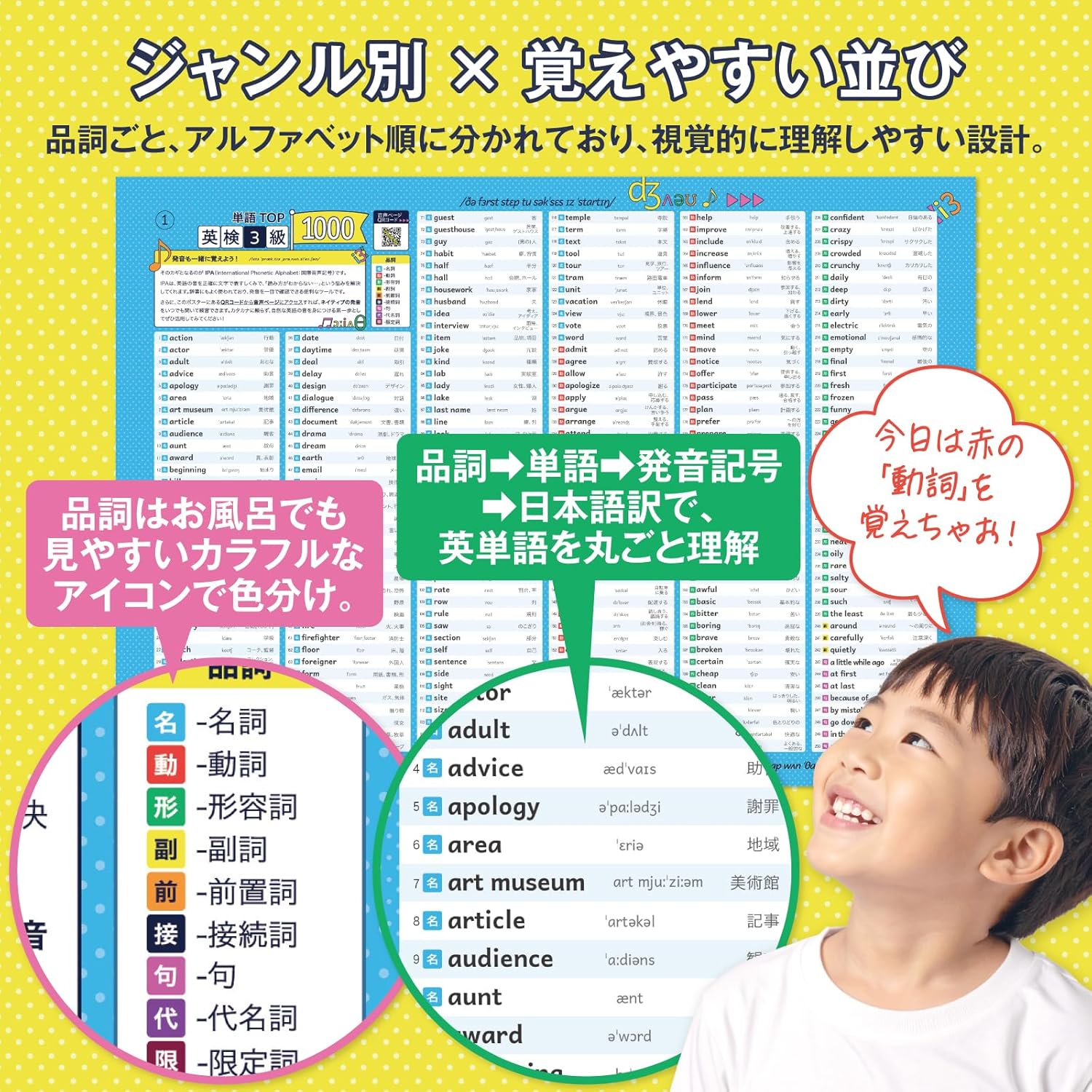 O Furo no Gakkou Eiken Level 3 English Vocabulary Summary Bathroom Poster 4-Piece Set with Audio 1000 Words Recorded B3 Size Made in Japan for Exam Eiken English English Conversation Waterproof Water