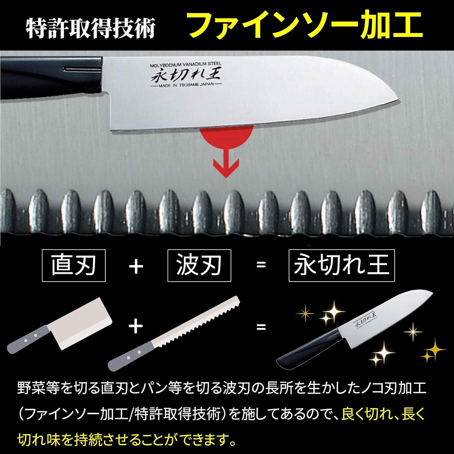 Ernest A-76810 Knife (Santoku Knife), Made in Japan, Patented Technology (Maintains Good Sharpness Forever), 6.5 inches (165 mm), Rust Resistant, Strong Adhesion, Popular Brand by Major Restaurants