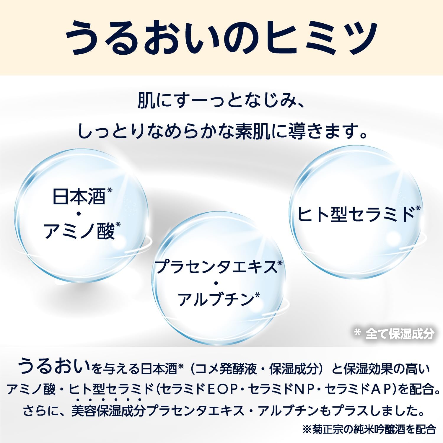 SAKE of (Seiko Of) Kiku Masamune Sake Milky Lotion, Yuzu Scent, 26.9 fl oz (760 ml), Ceramide, Large Capacity Pump