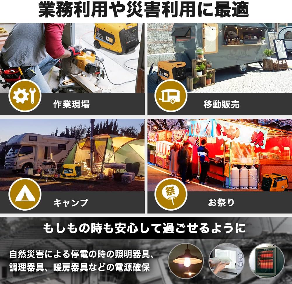 HAIGE DLG4000iSR Inverter Generator with Remote Control, Remote Control, LP Gas/Gasoline, 3,500 W, Large Capacity, High Output, Compatible with PC/Precision Equipment, Silent, AC/DC/USB Output, 50